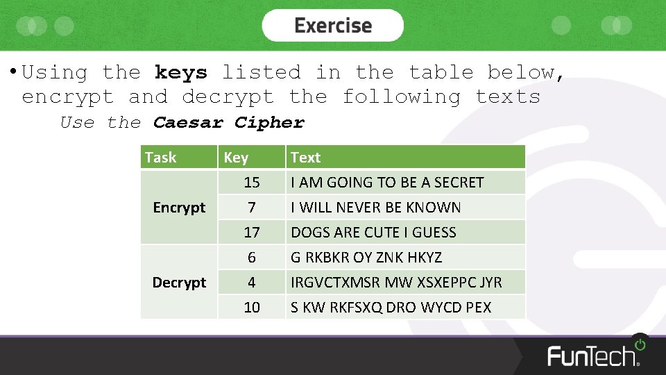  • Using the keys listed in the table below, encrypt and decrypt the