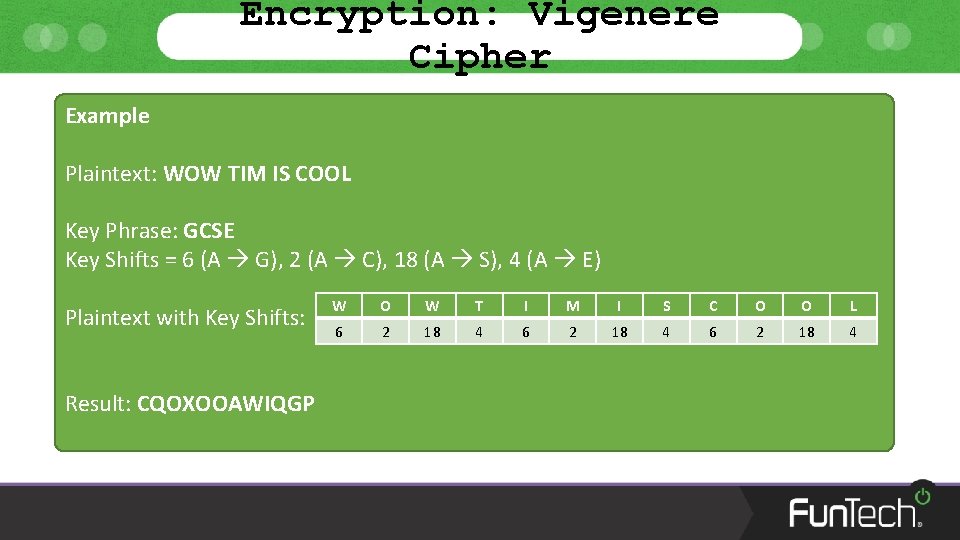 Encryption: Vigenere Cipher Example Plaintext: WOW TIM IS COOL Key Phrase: GCSE Key Shifts
