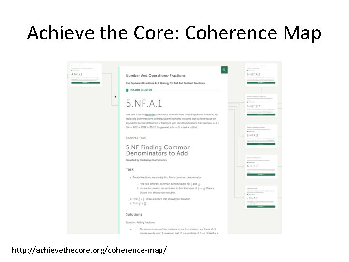 Achieve the Core: Coherence Map http: //achievethecore. org/coherence-map/ 