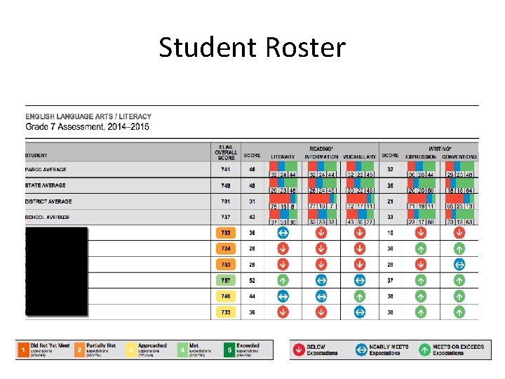 Student Roster 