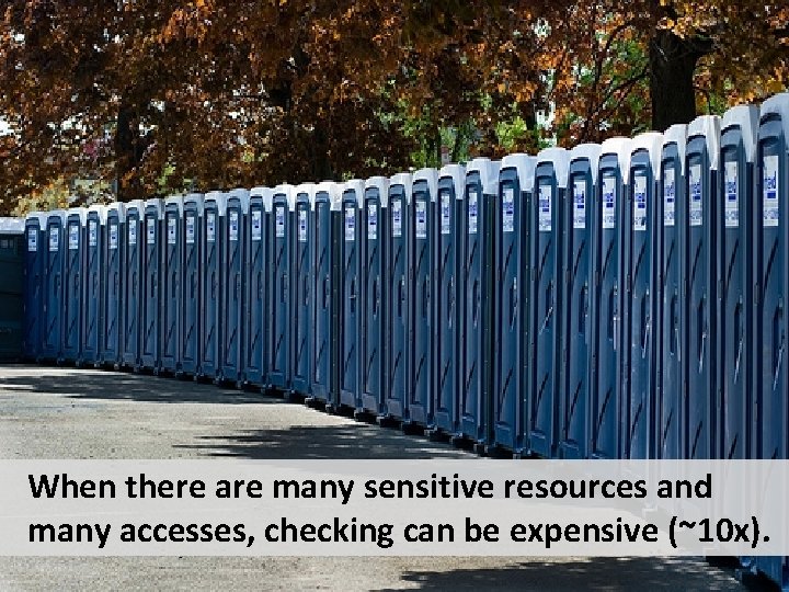 When there are many sensitive resources and many accesses, checking can be expensive (~10
