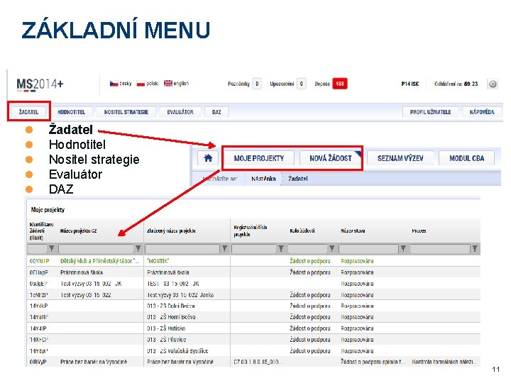 ZÁKLADNÍ MENU Žadatel Hodnotitel Nositel strategie Evaluátor DAZ 11 