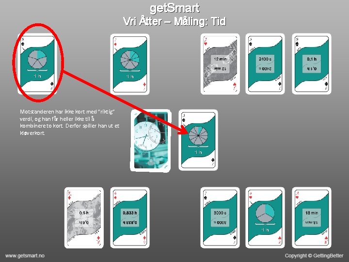 get. Smart Vri Åtter – Måling: Tid Motstanderen har ikke kort med ”riktig” verdi,