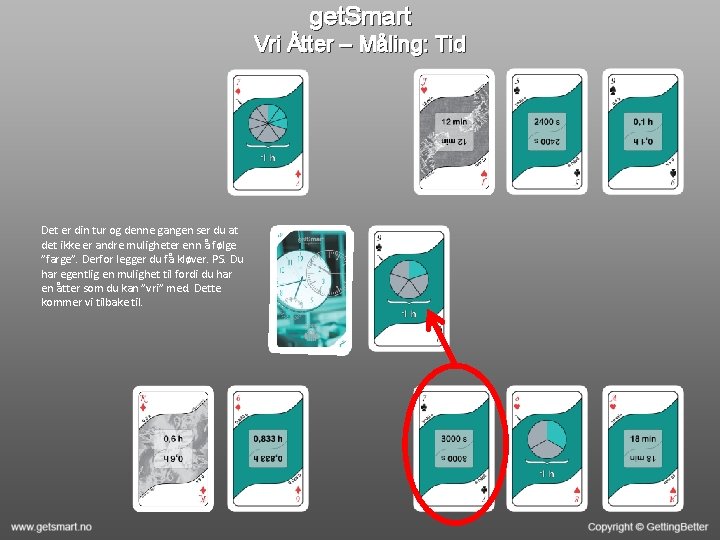 get. Smart Vri Åtter – Måling: Tid Det er din tur og denne gangen