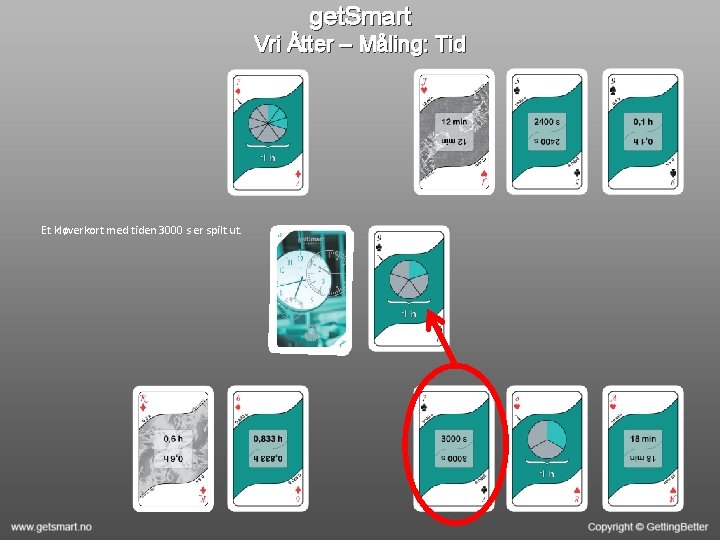 get. Smart Vri Åtter – Måling: Tid Et kløverkort med tiden 3000 s er