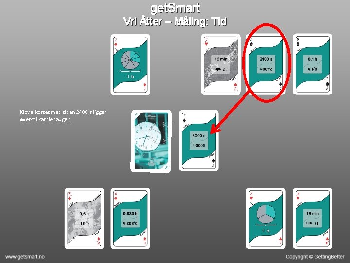 get. Smart Vri Åtter – Måling: Tid Kløverkortet med tiden 2400 s ligger øverst