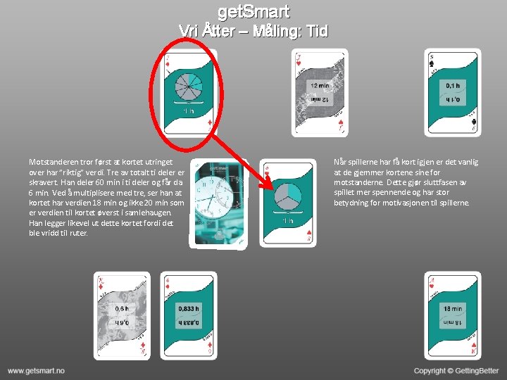 get. Smart Vri Åtter – Måling: Tid Motstanderen tror først at kortet utringet over