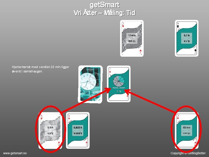 get. Smart Vri Åtter – Måling: Tid Hjerterkortet med verdien 18 min ligger øverst