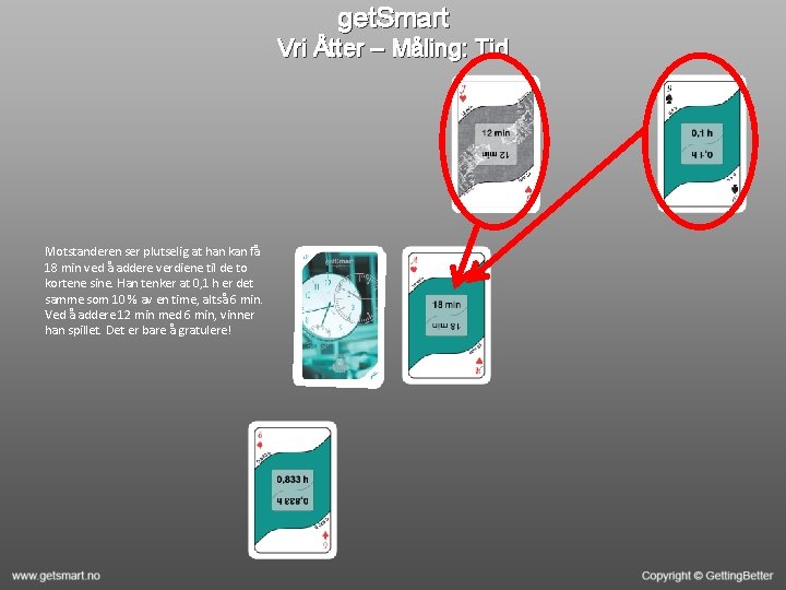 get. Smart Vri Åtter – Måling: Tid Motstanderen ser plutselig at han kan få