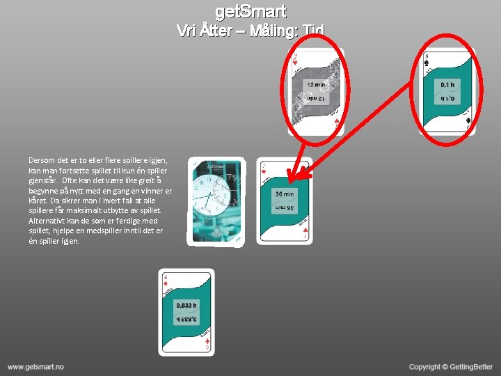 get. Smart Vri Åtter – Måling: Tid Dersom det er to eller flere spillere