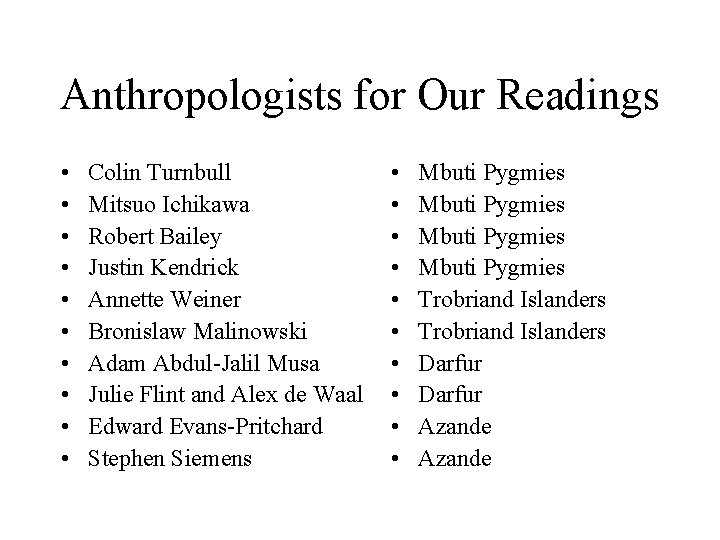 Anthropologists for Our Readings • • • Colin Turnbull Mitsuo Ichikawa Robert Bailey Justin