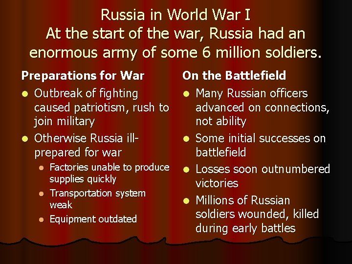 Russia in World War I At the start of the war, Russia had an