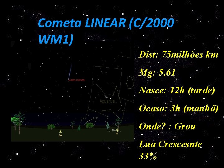 Cometa LINEAR (C/2000 WM 1) Dist: 75 milhòes km Mg: 5, 61 Nasce: 12