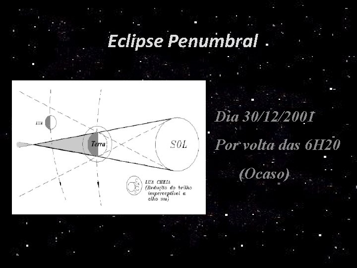 Eclipse Penumbral Dia 30/12/2001 Por volta das 6 H 20 (Ocaso) 