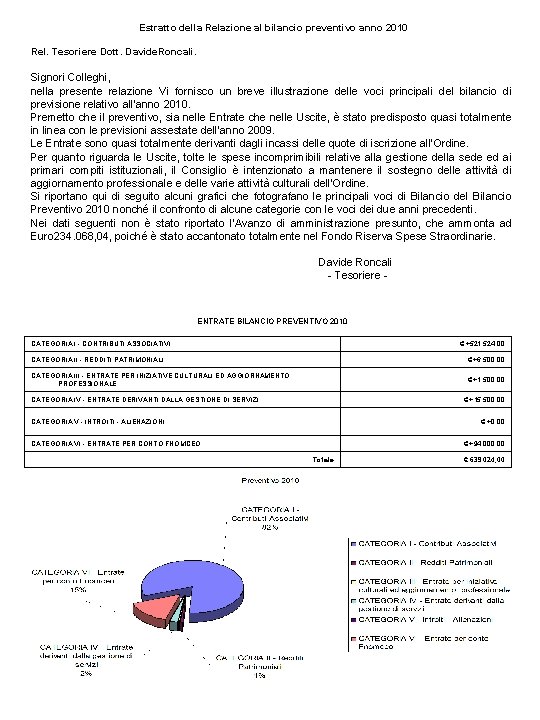 Estratto della Relazione al bilancio preventivo anno 2010 Rel. Tesoriere Dott. Davide. Roncali. Signori