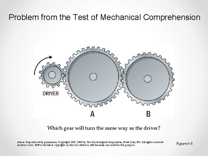 Problem from the Test of Mechanical Comprehension Which gear will turn the same way