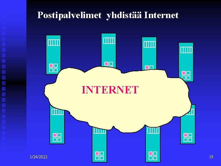 Postipalvelimet yhdistää Internet INTERNET 1/24/2022 19 