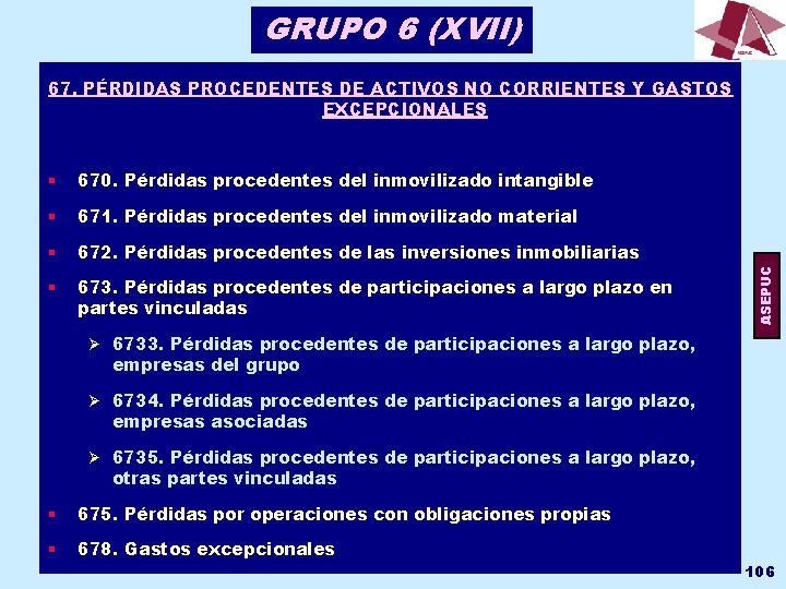 GRUPO 6 (XVII) § 670. Pérdidas procedentes del inmovilizado intangible § 671. Pérdidas procedentes