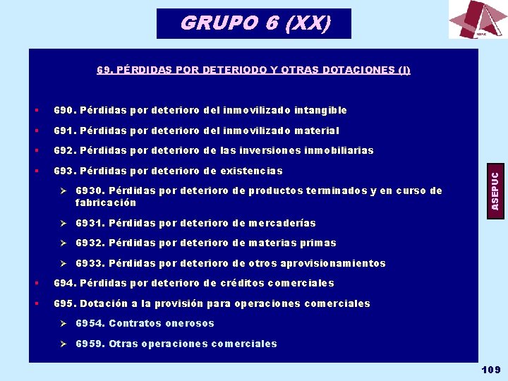 GRUPO 6 (XX) § 690. Pérdidas por deterioro del inmovilizado intangible § 691. Pérdidas