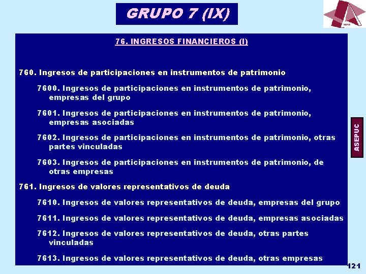 GRUPO 7 (IX) 76. INGRESOS FINANCIEROS (I) 760. Ingresos de participaciones en instrumentos de