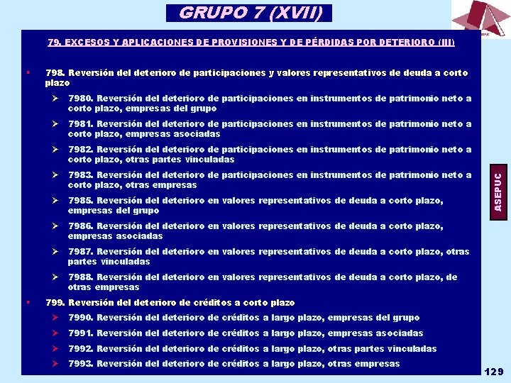 GRUPO 7 (XVII) 79. EXCESOS Y APLICACIONES DE PROVISIONES Y DE PÉRDIDAS POR DETERIORO