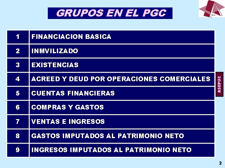 1 FINANCIACION BASICA 2 INMVILIZADO 3 EXISTENCIAS 4 ACREED Y DEUD POR OPERACIONES COMERCIALES