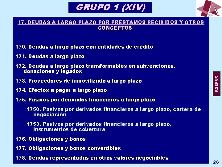 GRUPO 1 (XIV) 17. DEUDAS A LARGO PLAZO POR PRÉSTAMOS RECIBIDOS Y OTROS CONCEPTOS