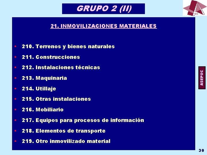 GRUPO 2 (II) § 210. Terrenos y bienes naturales § 211. Construcciones § 212.