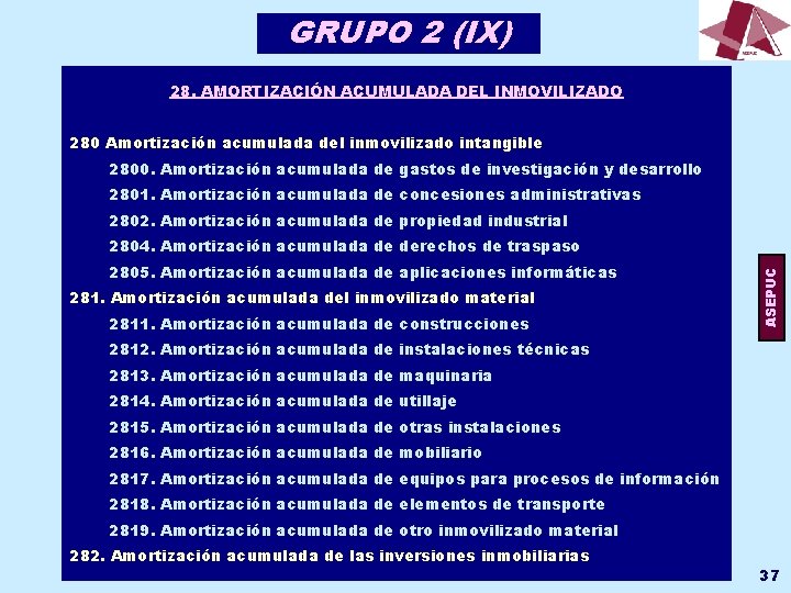 GRUPO 2 (IX) 28. AMORTIZACIÓN ACUMULADA DEL INMOVILIZADO 280 Amortización acumulada del inmovilizado intangible
