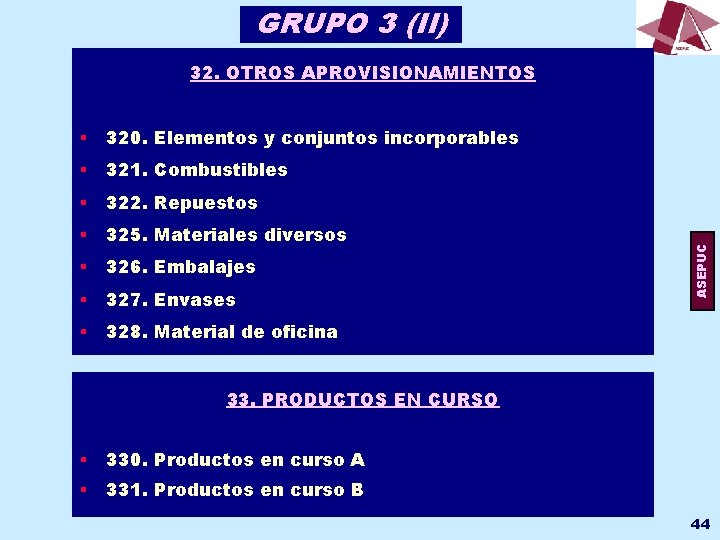 GRUPO 3 (II) § 320. Elementos y conjuntos incorporables § 321. Combustibles § 322.