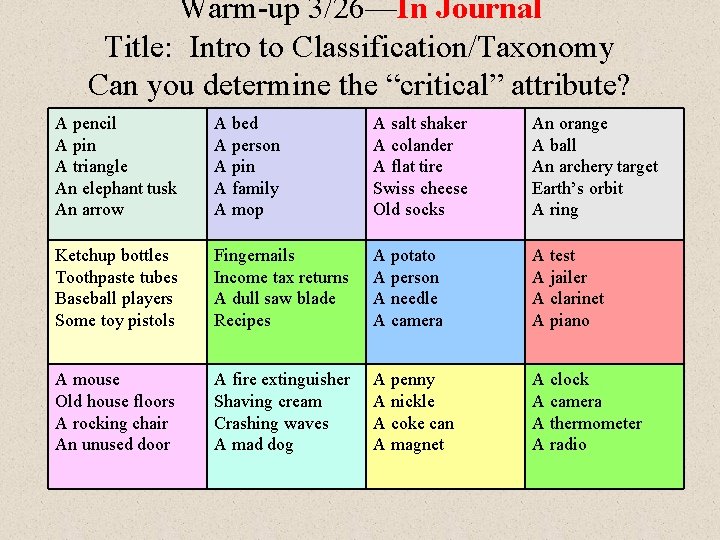 Warm-up 3/26—In Journal Title: Intro to Classification/Taxonomy Can you determine the “critical” attribute? A