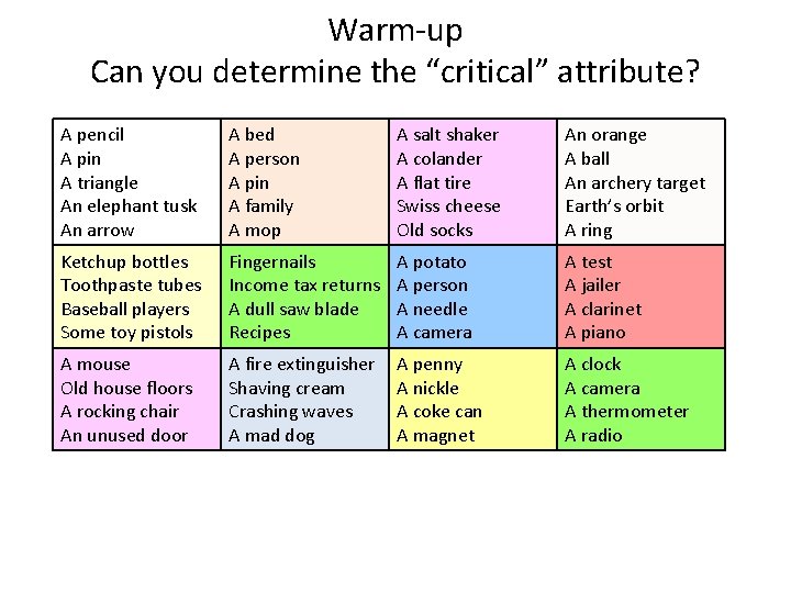 Warm-up Can you determine the “critical” attribute? A pencil A pin A triangle An