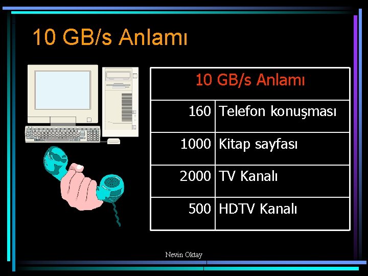 10 GB/s Anlamı 160 Telefon konuşması 1000 Kitap sayfası 2000 TV Kanalı 500 HDTV