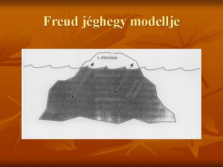 Freud jéghegy modellje 