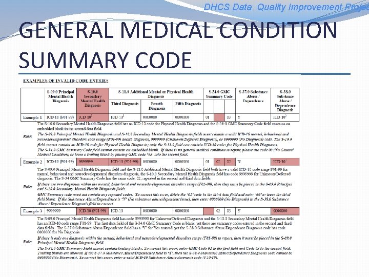 DHCS Data Quality Improvement Projec GENERAL MEDICAL CONDITION SUMMARY CODE 