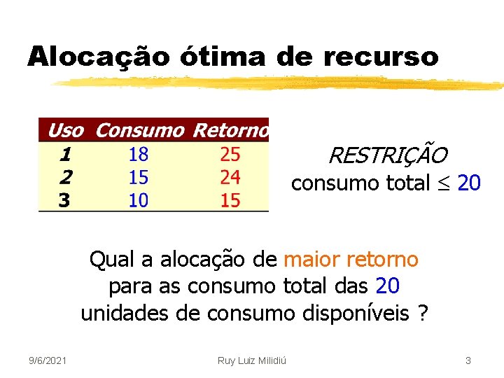 Alocação ótima de recurso RESTRIÇÃO consumo total 20 Qual a alocação de maior retorno