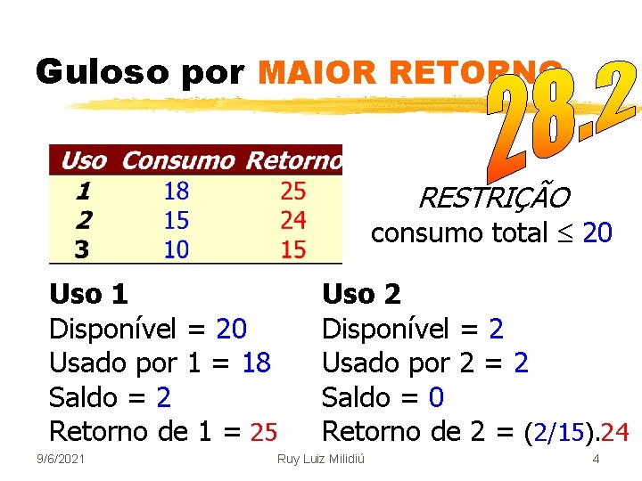 Guloso por MAIOR RETORNO RESTRIÇÃO consumo total 20 Uso 1 Disponível = 20 Usado