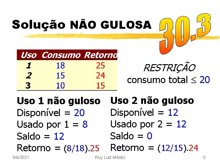 Solução NÃO GULOSA RESTRIÇÃO consumo total 20 Uso 1 não guloso Disponível = 20