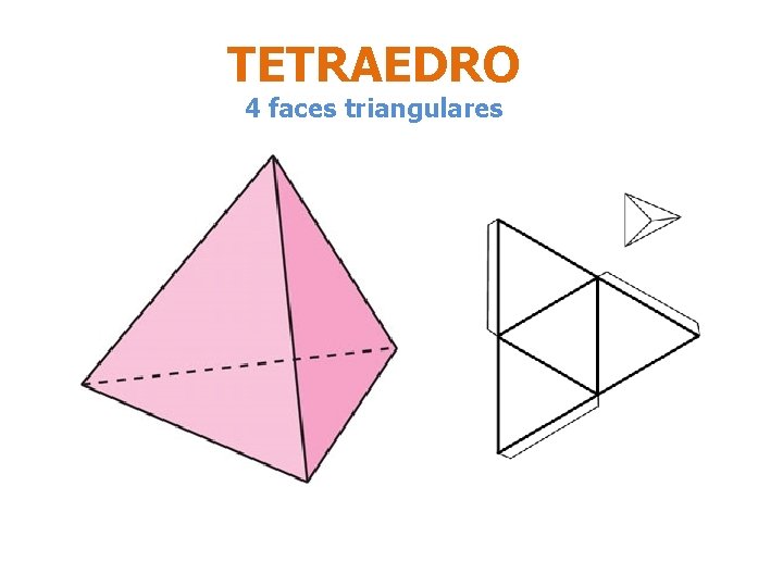 TETRAEDRO 4 faces triangulares 