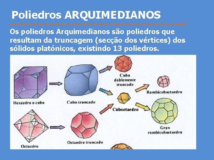 Poliedros ARQUIMEDIANOS ………………………. . Os poliedros Arquimedianos são poliedros que resultam da truncagem (secção