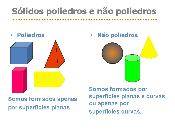 Sólidos poliedros e não poliedros ………………………. . • Poliedros Somos formados apenas por superfícies