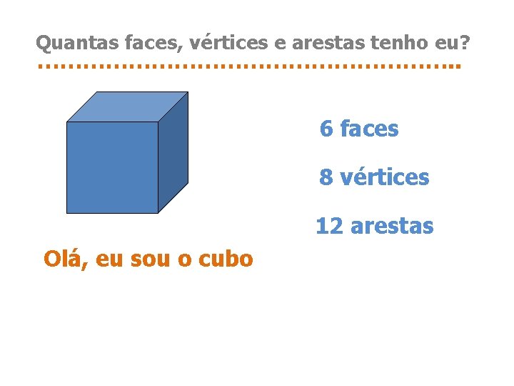 Quantas faces, vértices e arestas tenho eu? ………………………. . 6 faces 8 vértices 12