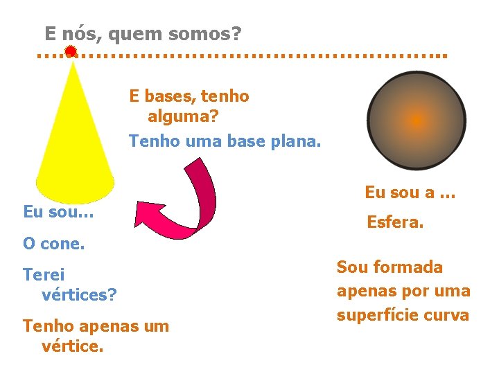 E nós, quem somos? ………………………. . E bases, tenho alguma? Tenho uma base plana.