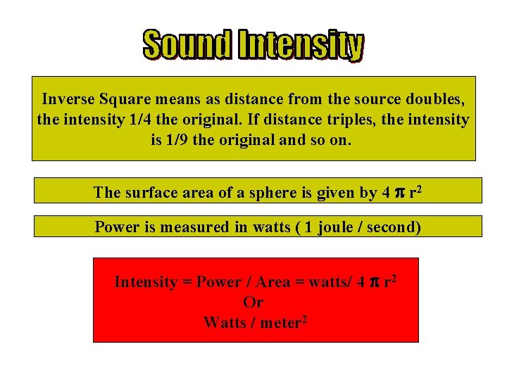 Inverse Square means as distance from the source doubles, the intensity 1/4 the original.