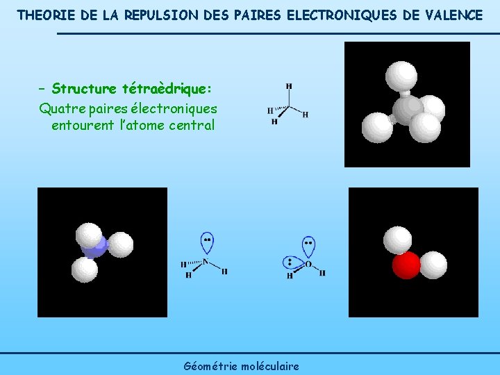 THEORIE DE LA REPULSION DES PAIRES ELECTRONIQUES DE VALENCE – Structure tétraèdrique: Quatre paires