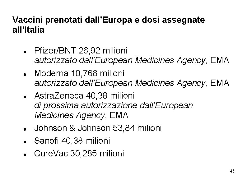 Vaccini prenotati dall’Europa e dosi assegnate all’Italia Pfizer/BNT 26, 92 milioni autorizzato dall’European Medicines