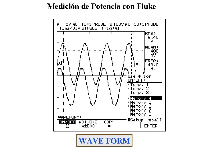 Medición de Potencia con Fluke WAVE FORM 
