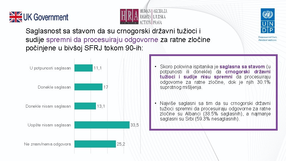 Saglasnost sa stavom da su crnogorski državni tužioci i sudije spremni da procesuiraju odgovorne