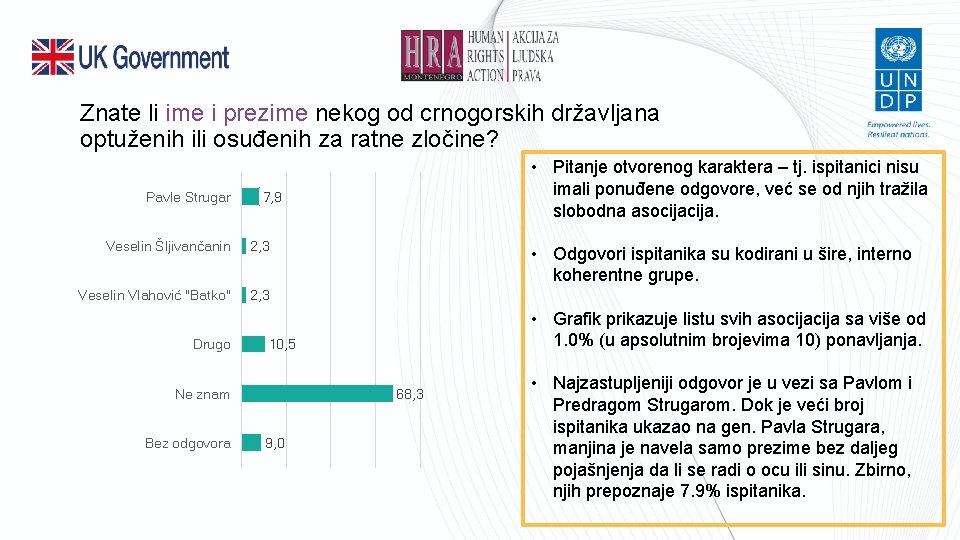 Znate li ime i prezime nekog od crnogorskih državljana optuženih ili osuđenih za ratne