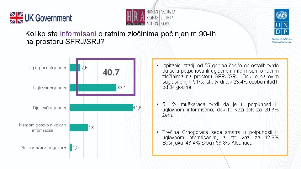 Koliko ste informisani o ratnim zločinima počinjenim 90 -ih na prostoru SFRJ/SRJ? U potpunosti